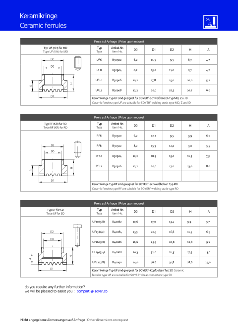 Keramikringe Ceramic ferrules Preis auf Anfrage | Price upon request  Typ UF (KN) fr MD Type UF (KN) for MD Typ Type Artikel-Nr. Item No. D0 D1 	D2 H A UF6 	B30902 	6,2 	11,5 	9,5 	8,7 	4,7 UF8 	B30904 	8,2 	15,0 	11,0 	8,7 	4,7 UF10 	B30906 	10,2 	17,8 	15,0 	10,0 	5,2 UF12 	B30908 	12,2 	20,0 	16,5 	10,7 	6,0 Keramikringe Typ UF sind geeignet fr SOYER-Schweibolzen Typ MD, Z u. ID Ceramic ferrules type UF are suitable for SOYER welding studs type MD, Z and ID D1 D2 A H D0 Preis auf Anfrage | Price upon request  Typ RF (KR) fr RD Type RF (KR) for RD Typ Type Artikel-Nr. Item No. D0 D1 	D2 H A RF6 	B30920 	6,2 	12,2 	9,5 	9,9 	6,0 RF8 	B30922 	8,2 	15,3 	12,0 	9,0 	5,5 RF10 	B30924 	10,2 	18,5 	15,0 	11,5 	7,5 RF12 	B30926 	12,2 	20,0 	17,0 	13,0 	8,0 Keramikringe Typ RF sind geeignet fr SOYER-Schweibolzen Typ RD Ceramic ferrules type RF are suitable for SOYER welding studs type RD Preis auf Anfrage | Price upon request  Typ UF fr SD Type UF for SD Typ Type Artikel-Nr. Item No. D0 D1 D2 H A UF10 (3/8) 	B40082 	10,6 	17,0 	13,4 9,9 	5,7 UF13 (1/2) 	B40084 	13,5 	20,5 	16,6 	11,5 	6,9 UF16 (5/8) 	B40086 	16,6 	25,5 	20,8 	12,8 	9,1 UF19 (3/4) 	B40088 	20,3 	32,0 	26,5 	17,5 	13,0 UF22 (7/8) 	B40090 	24,0 	36,6 	30,8 	18,6 	14,0 Keramikringe Typ UF sind geeignet fr SOYER-Kopfbolzen Typ SD Ceramic ferrules type UF are suitable for SOYER shear connectors type SD D1 D2 A H D0 D1 D2 A H D0 Nicht angegebene Abmessungen auf Anfrage | Other dimensions on request do you require any further information?  we will be pleased to assist you :  compart @ soyer.co